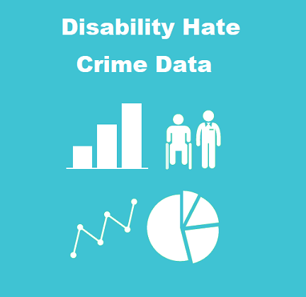 A turqoise banner with white logos represent data such as bar charts, line graphs, and pie charts. Above in white font is "Disability Hate Crime Data"